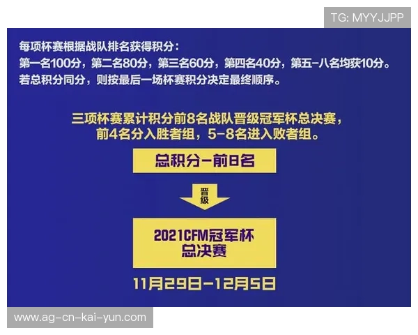 社区回馈:赛事平台推出观赛积分兑换激励计划,参赛积分在哪里换金币 社区回馈:赛事平台推出观赛积分兑换激励计划,参赛积分在哪里换金币