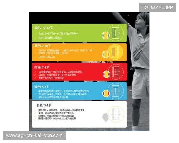 网球训练营线上课程化拓宽教学边界与受众